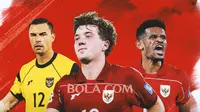 Live Streaming Drawing Putaran 4 Kualifikasi Piala Dunia 2026 Zona Asia