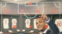 3 Blunder Patrick Kluivert yang Bikin Timnas Indonesia Terpuruk: Taktik dan Strategi Enggak Jelas