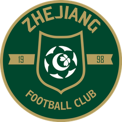 Zhejiang Professional FC U20