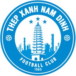 Cong An Ho Chi Minh City