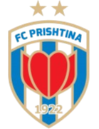 KF Gjilani U21